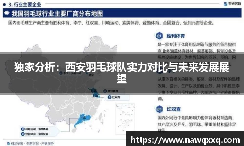 独家分析：西安羽毛球队实力对比与未来发展展望