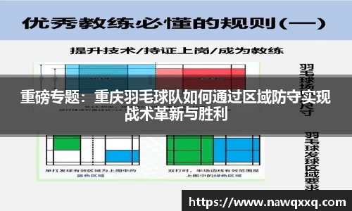 重磅专题：重庆羽毛球队如何通过区域防守实现战术革新与胜利